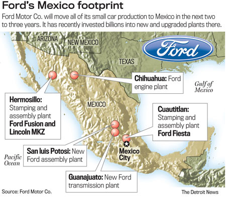 Ford Mexico